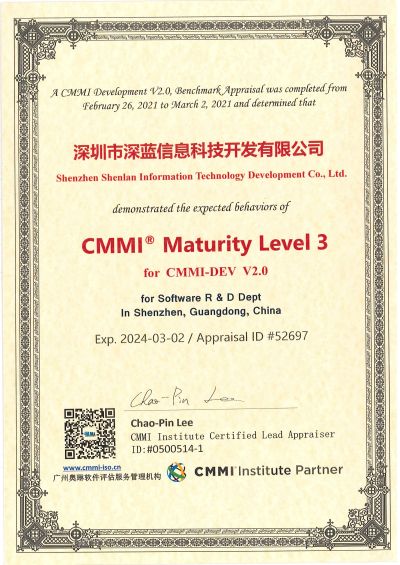 CMMI