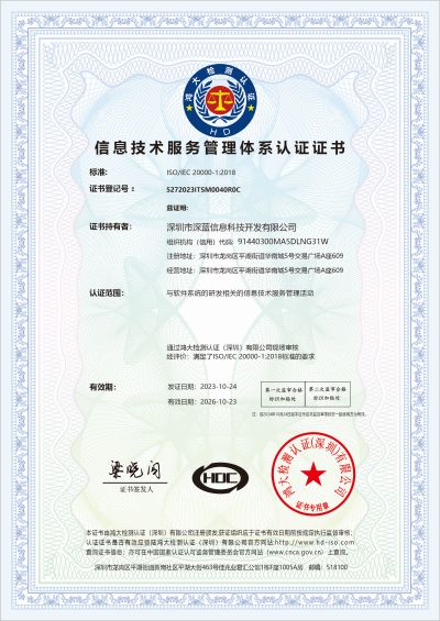 ISO20000