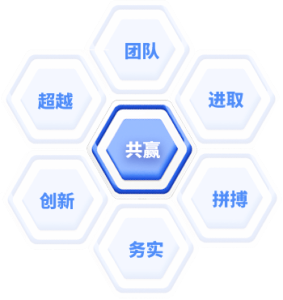 企业文化